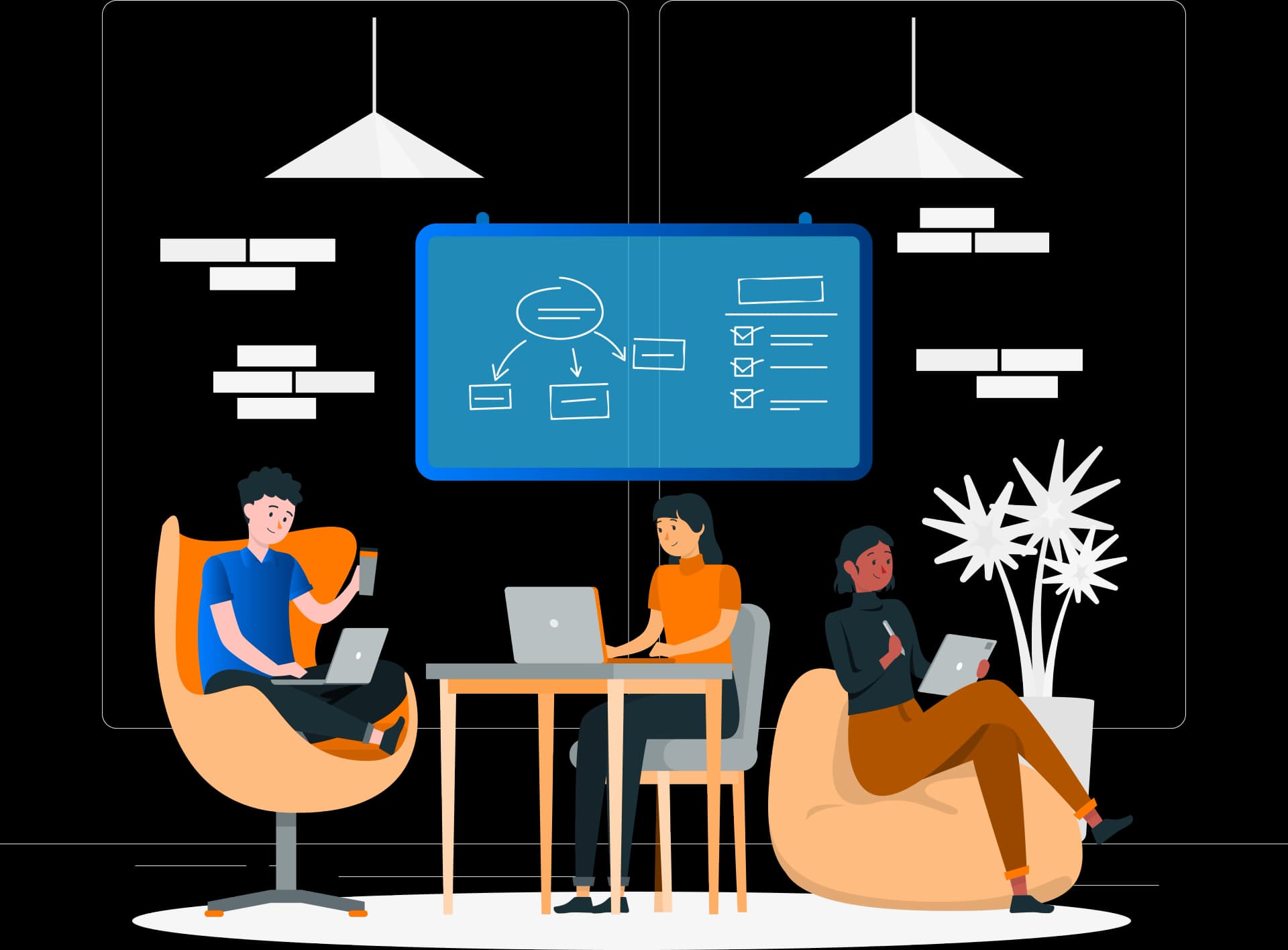 custom software development