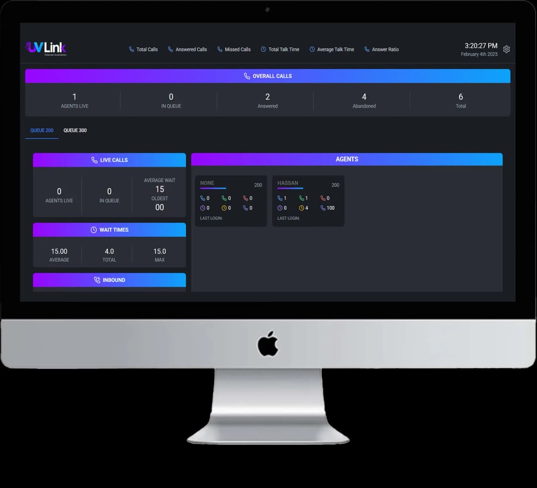 VoIP phone system features dashboard