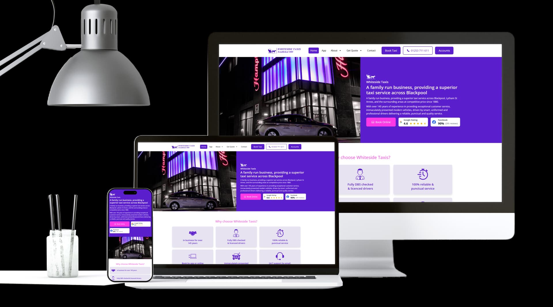 custom software development